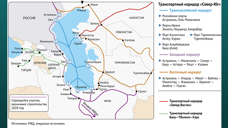 ЕАБР оценил объемы грузооборота на маршруте «Север — Юг»: рост — на  60%